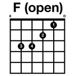 F-open