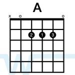 a-major-chord