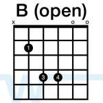 b-open-chord