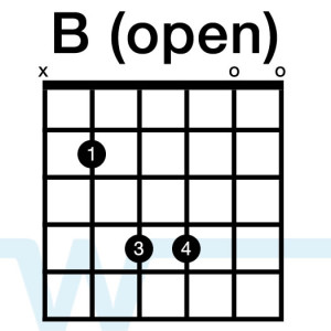B Open Chord 