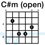 C#m-open-3