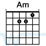 My Victory Chords