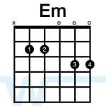 Em sus chord