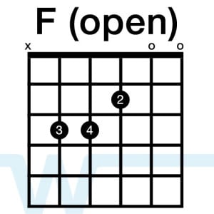 F-open-hammer-off