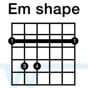 Em shape