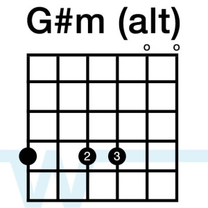 G#m-alt2