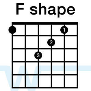 Fshape