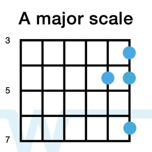 A-maj Scale-Lead