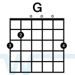 My Victory Chords