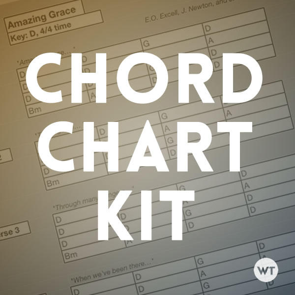 Chart Kit
