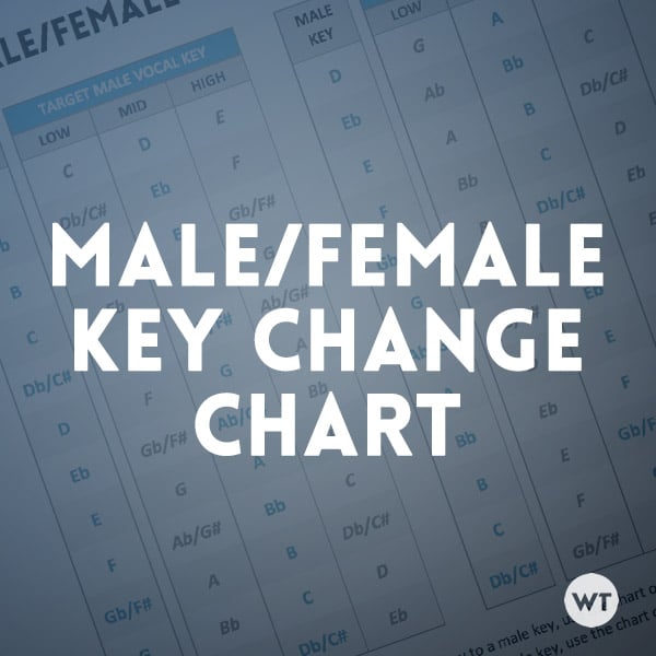 Song Key Chart