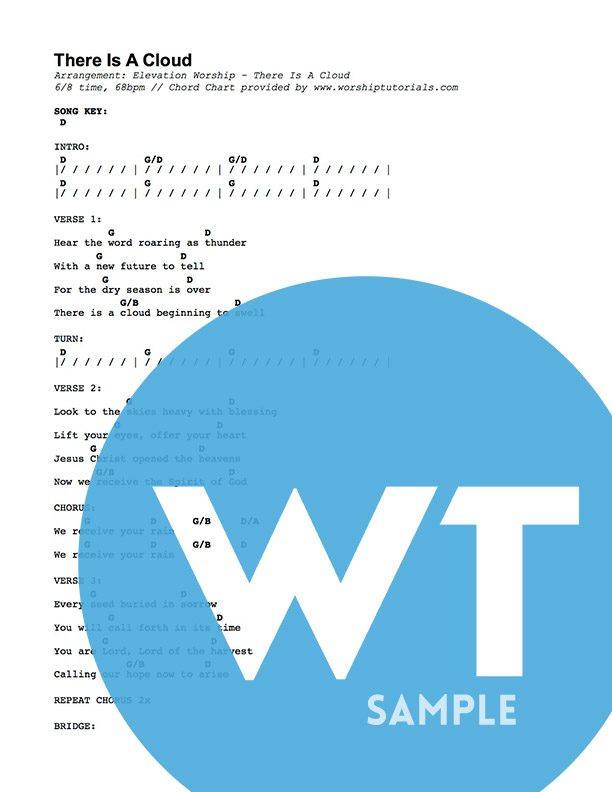 Cloud Chart Pdf